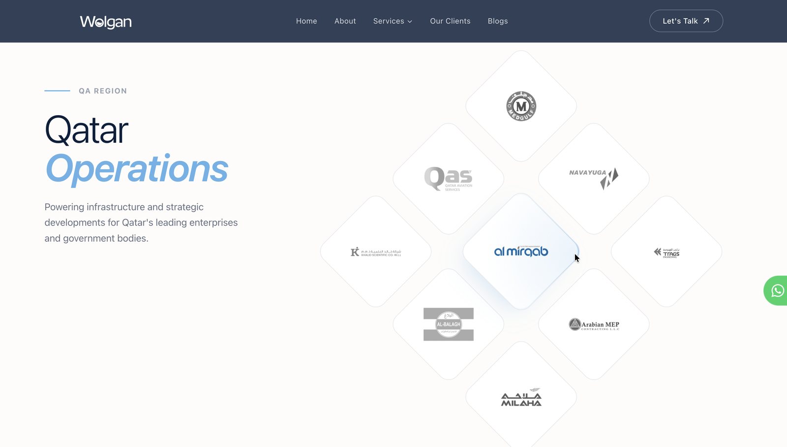 Wolgan clients page: Qatar region
